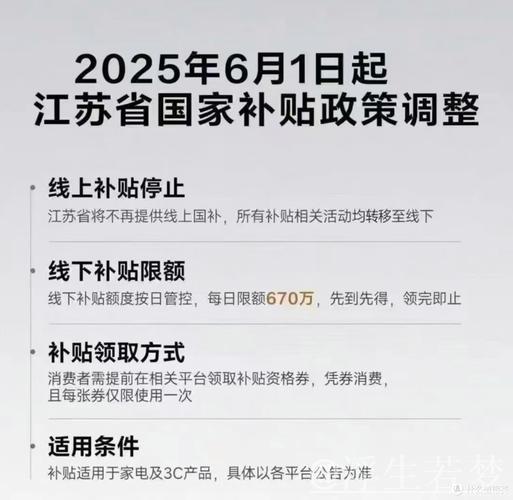 财经聚焦｜一些地区取消“国补”？不存在的——消费品以旧换新热点追踪