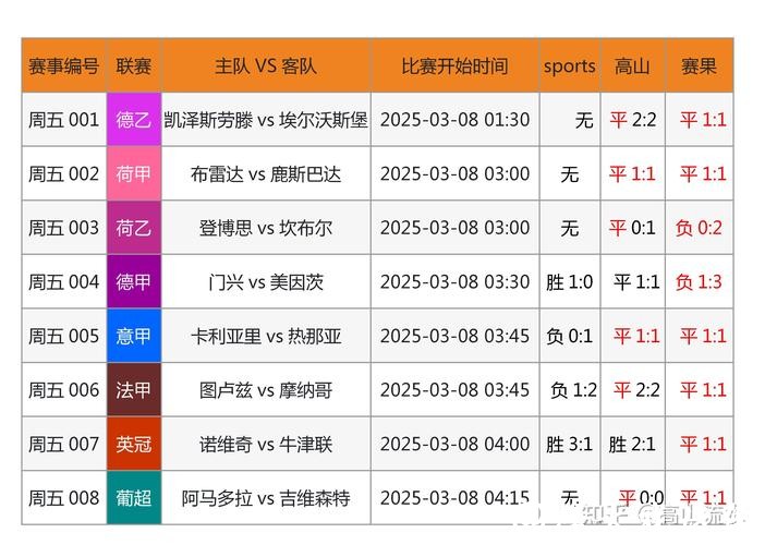世界杯投注网站推荐与选择指南