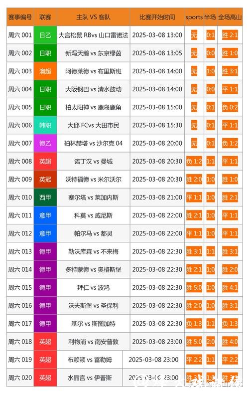 世界杯投注网站推荐与选择指南